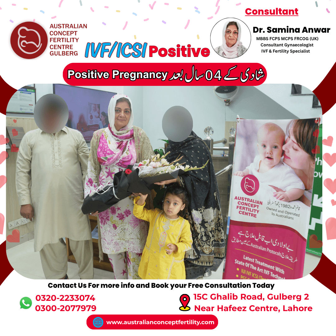 Home 11 ICSI/IVF Positive after 06 Years of Marriage