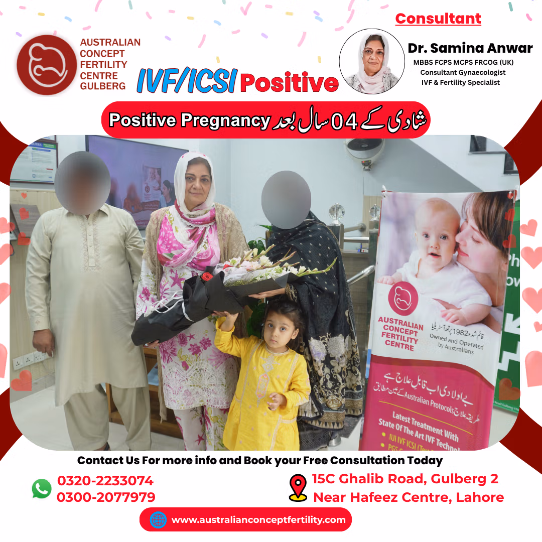 ICSI/IVF Positive after 06 Years of Marriage