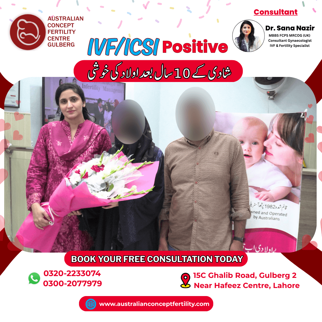 Home 16 IVF / ICSI Positive After 10 Years of Marriage