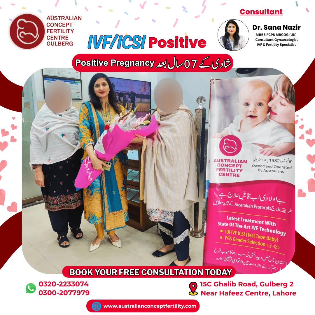 Home 13 ICSI/IVF Positive after 07 Years of Marriage