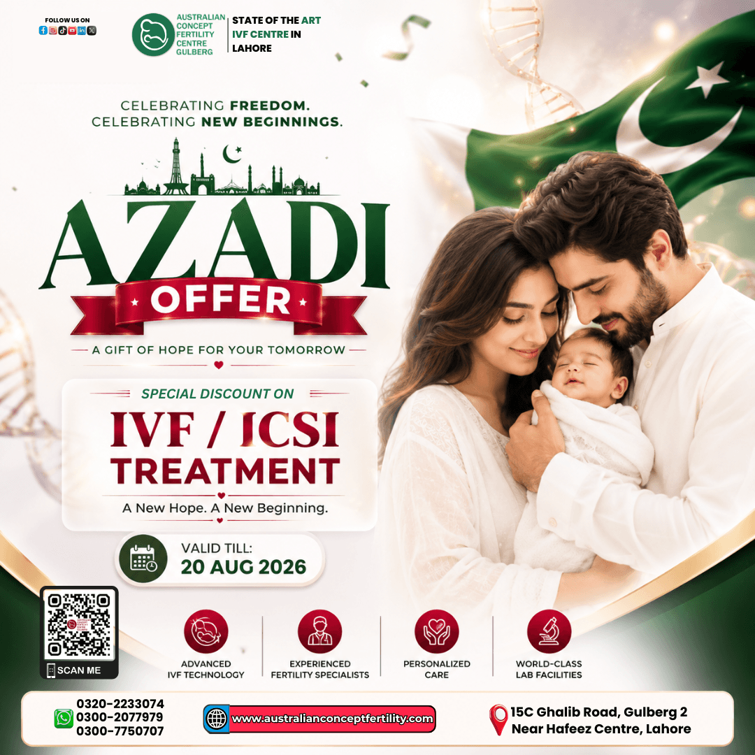 IVF discount 14 august ACFC